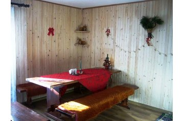 Slovensko Penzión Liptovské Revúce, Exteriér